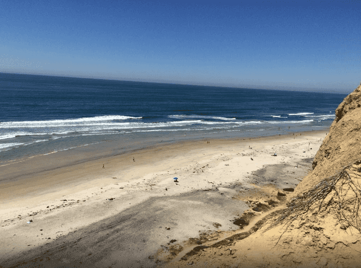 Black's Beach em San Diego