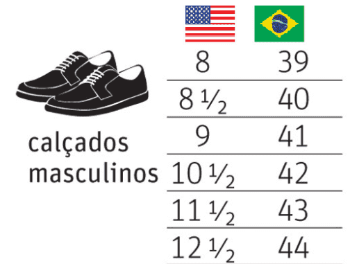 Tabela de conversão da numeração de sapatos masculinos dos EUA
