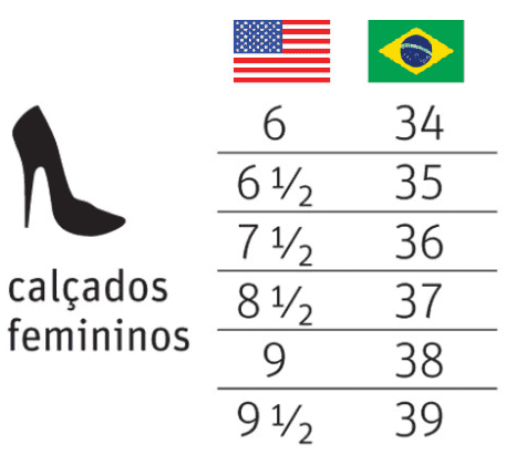 Tabela de conversão da numeração de sapatos dos EUA