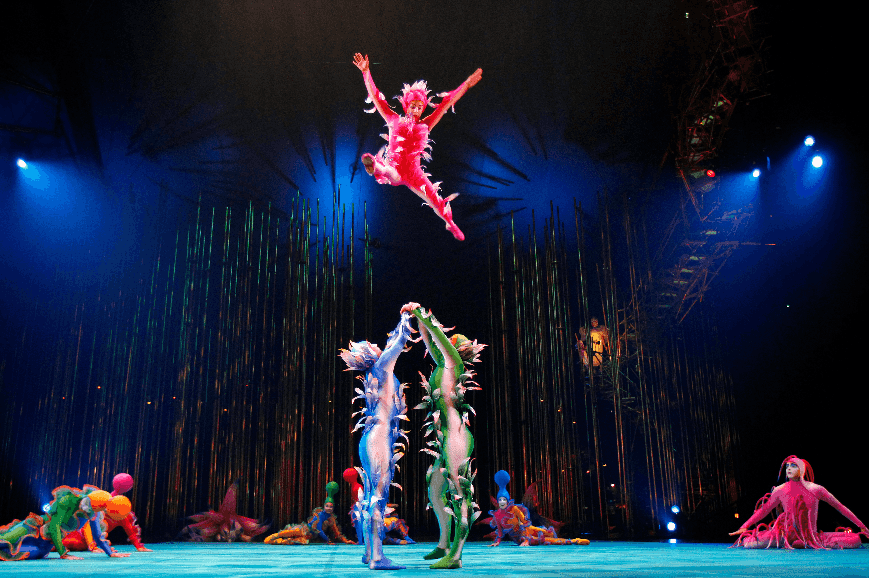 Maior numero de espetáculos do Cirque du Solei